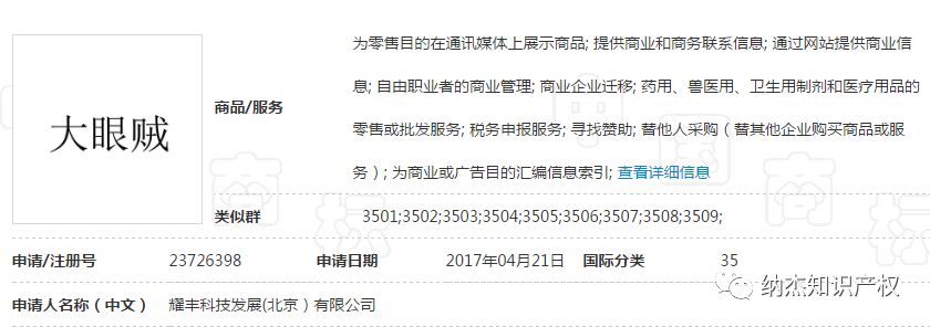 “鸟地方”“大眼贼”“虾扯蛋”“好鸡情”，注册商标有钱就是任性！