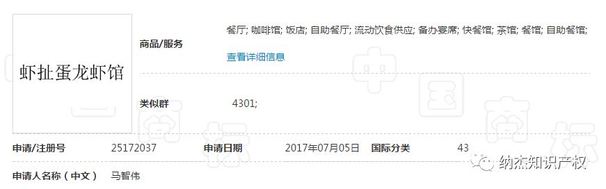 “鸟地方”“大眼贼”“虾扯蛋”“好鸡情”，注册商标有钱就是任性！