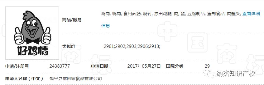 “鸟地方”“大眼贼”“虾扯蛋”“好鸡情”，注册商标有钱就是任性！