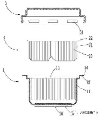 一种自热火锅包装盒 一种自热火锅包装盒