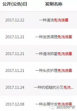 免洗喷雾 免洗喷雾