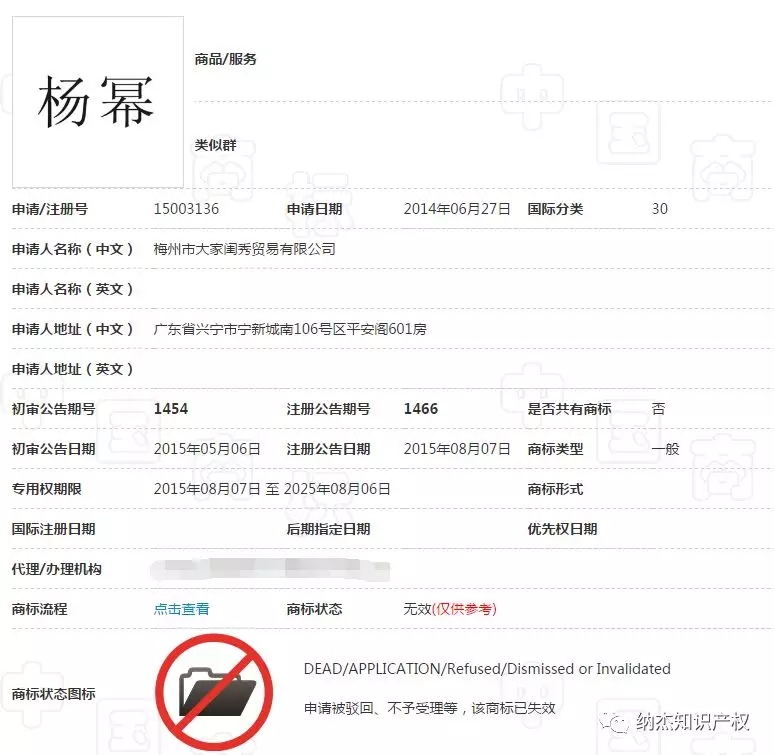 注册商标用明星名字，下场只有一个！