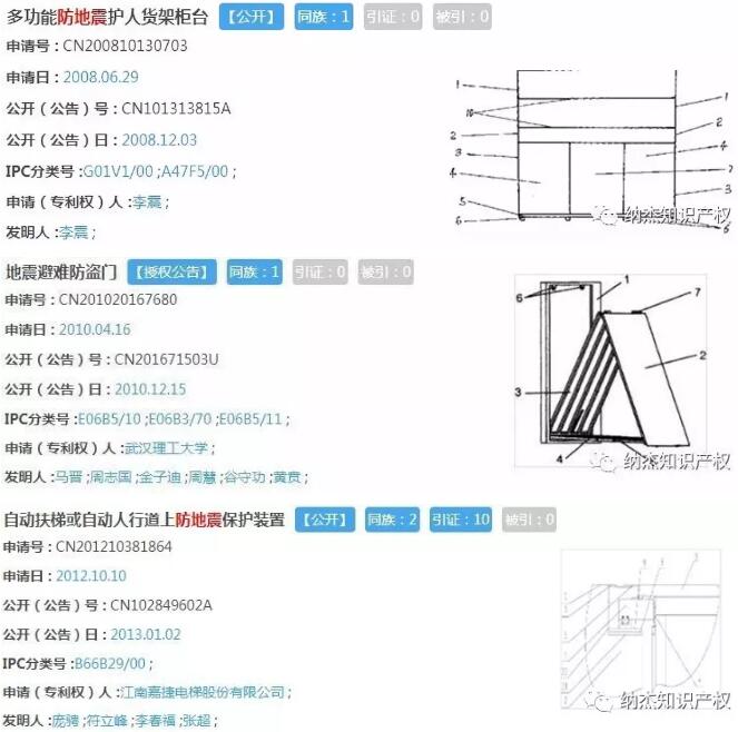 防地震专利 防地震专利