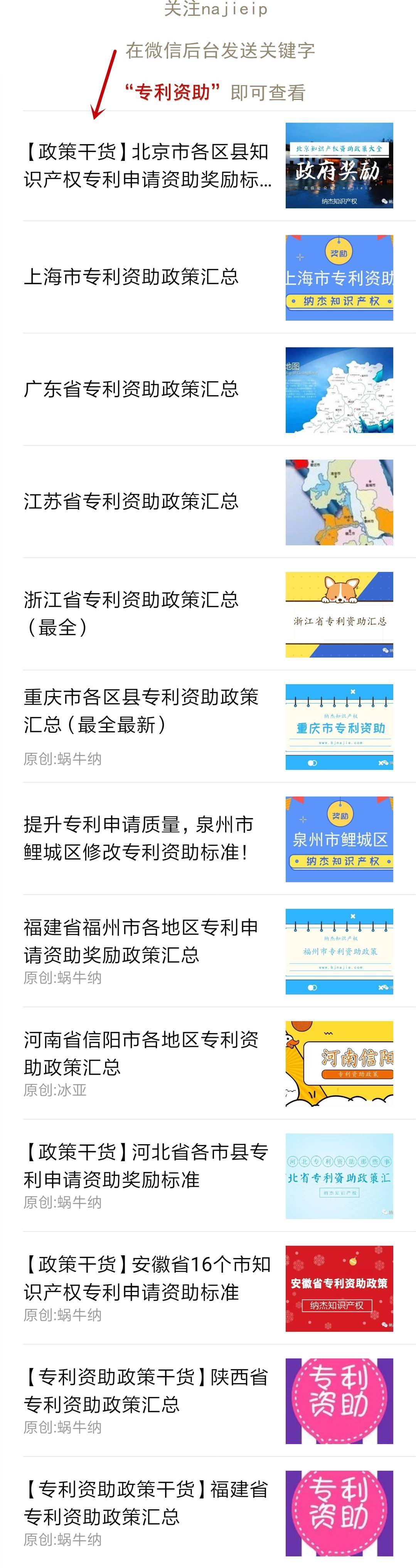 专利资助政策查询 专利资助政策查询