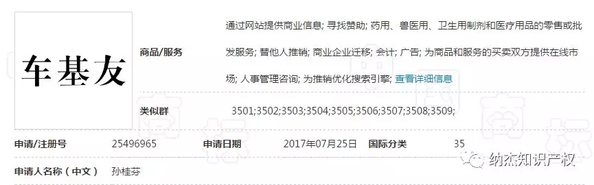 关于第25496965号“车基友”商标 关于第25496965号“车基友”商标