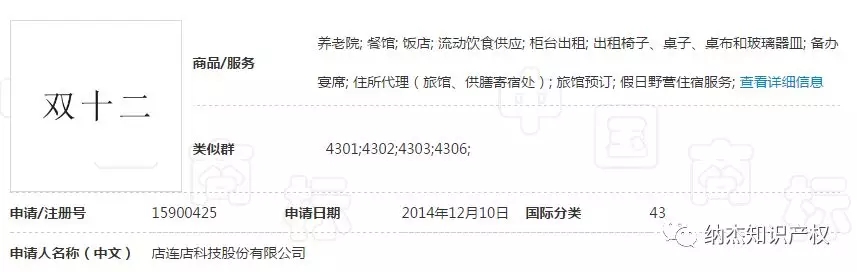 第15900425号“双十二”商标 第15900425号“双十二”商标