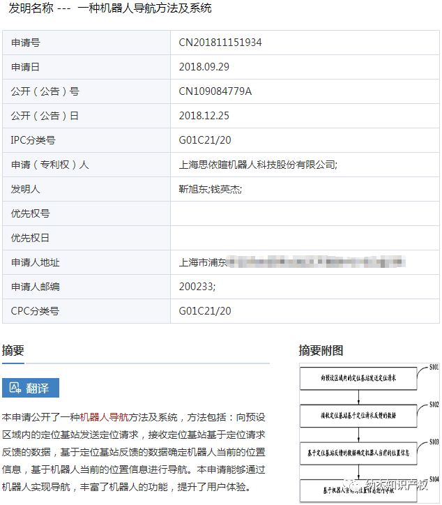“一种机器人导航方法及系统”专利 “一种机器人导航方法及系统”专利