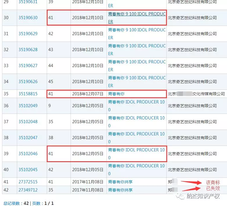 “青春有你”商标