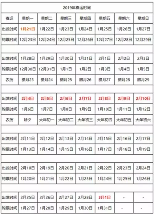 抢票时间表 抢票时间表