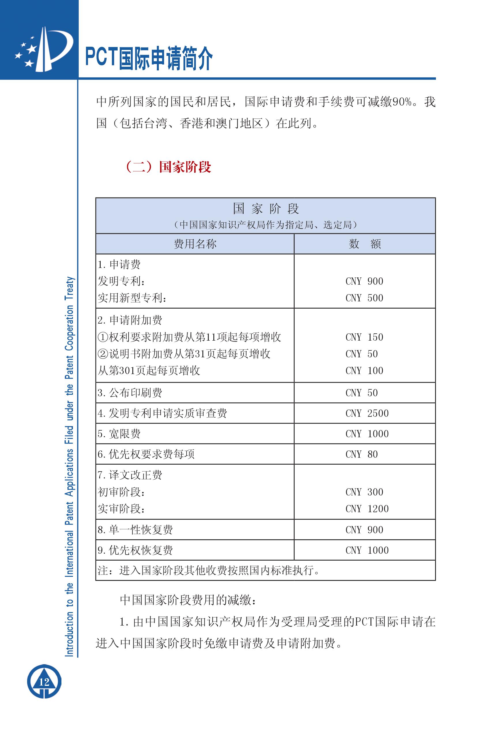 PCT国际专利申请简介12 PCT国际专利申请简介12