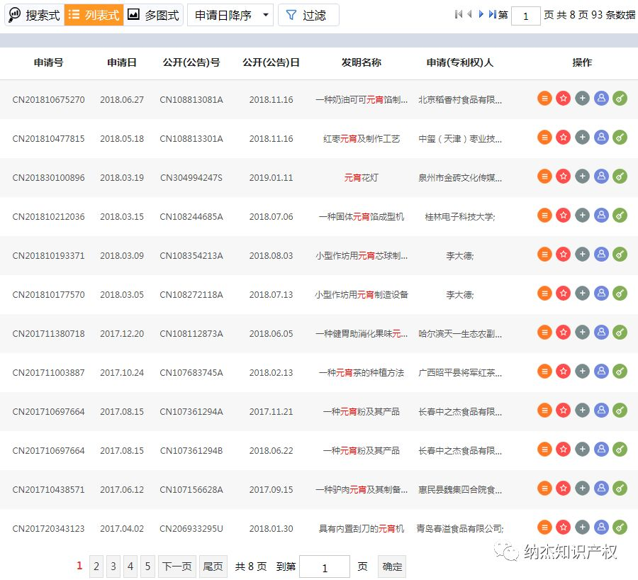 和“元宵”有关的专利申请信息 和“元宵”有关的专利申请信息