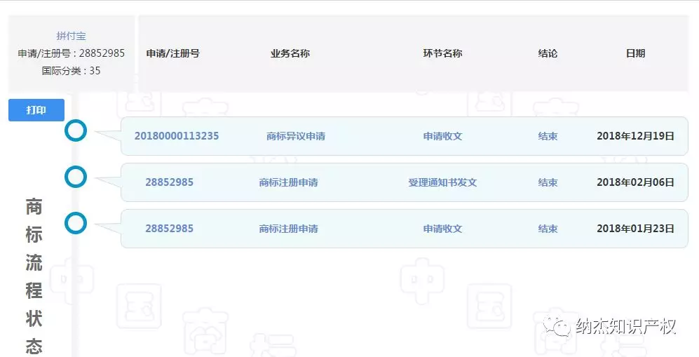 第42类“拼付宝”商标 第42类“拼付宝”商标