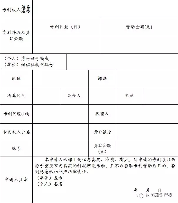 重庆市授权发明专利资助申请表 重庆市授权发明专利资助申请表