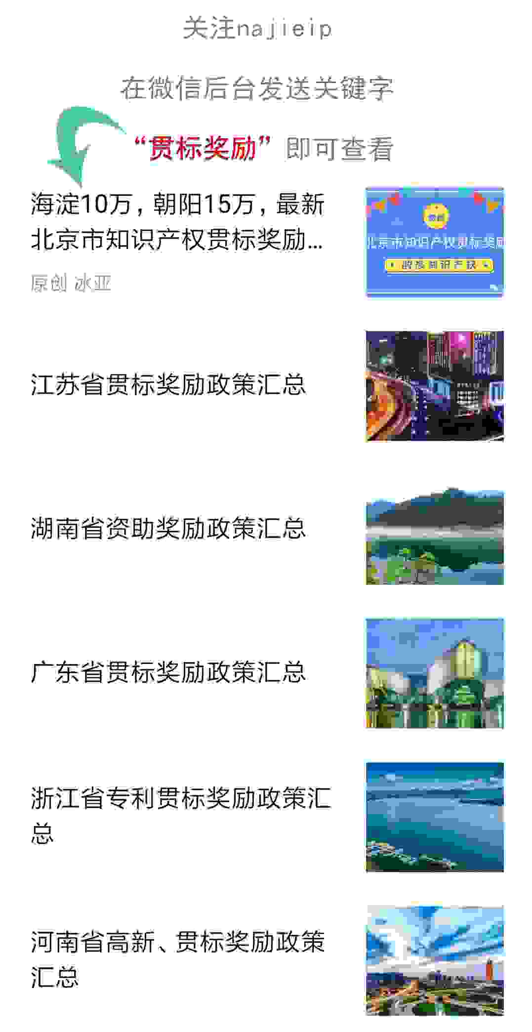 知识产权贯标奖励政策 知识产权贯标奖励政策