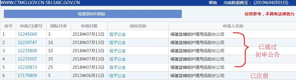 “佳子公主”商标