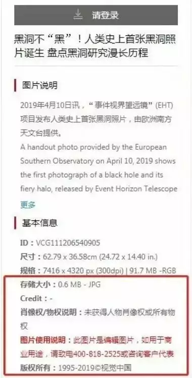 视觉中国官网上关于黑洞图片的说明 视觉中国官网上关于黑洞图片的说明