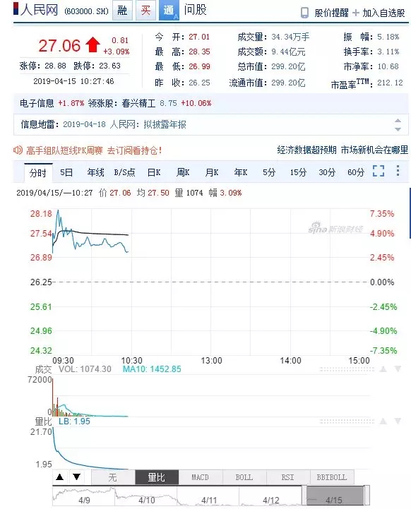 人民网进军图片版权,视觉中国们要“凉凉”了吗? 人民网进军图片版权,视觉中国们要“凉凉”了吗?