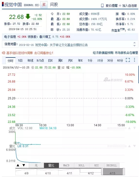 人民网进军图片版权,视觉中国们要“凉凉”了吗? 人民网进军图片版权,视觉中国们要“凉凉”了吗?