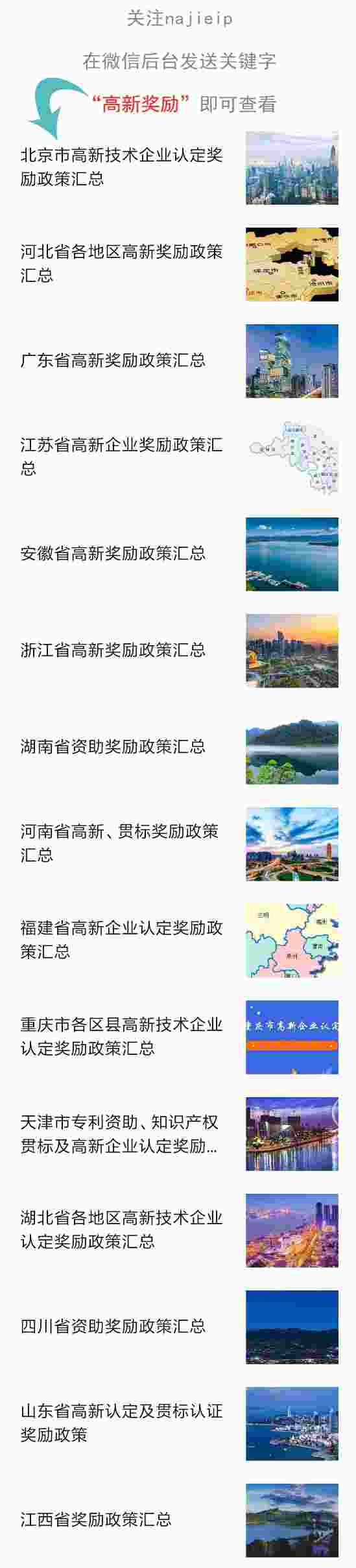 国家高新技术企业认定奖励 国家高新技术企业认定奖励