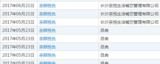 17件与茶颜悦色有关的商标注册 17件与茶颜悦色有关的商标注册