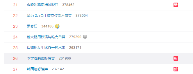 今晚吃鸡商标被驳回，绝地公司起诉商评委！