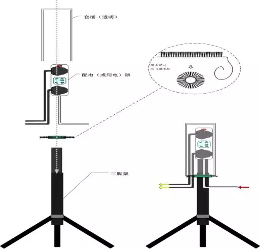 案例解说 案例解说