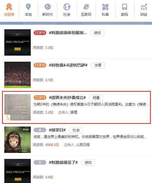 《锦绣未央》受审话题 《锦绣未央》受审话题