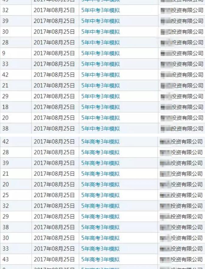 某公司注册的“5年中考3年模拟”和“5年高考3年模拟”商标