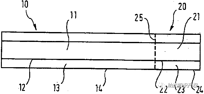 一种用于巴甫洛夫条件反射戒烟方法的安慰烟 一种用于巴甫洛夫条件反射戒烟方法的安慰烟