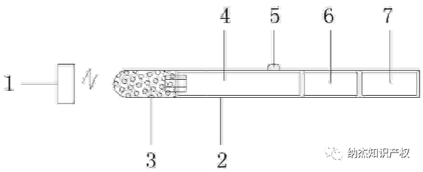 帮助青少年戒烟的电子棒 帮助青少年戒烟的电子棒