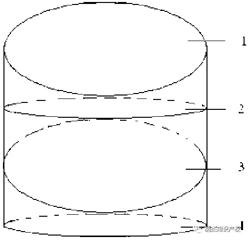 一种高速列车专用高强度钢化玻璃的制备方法 一种高速列车专用高强度钢化玻璃的制备方法