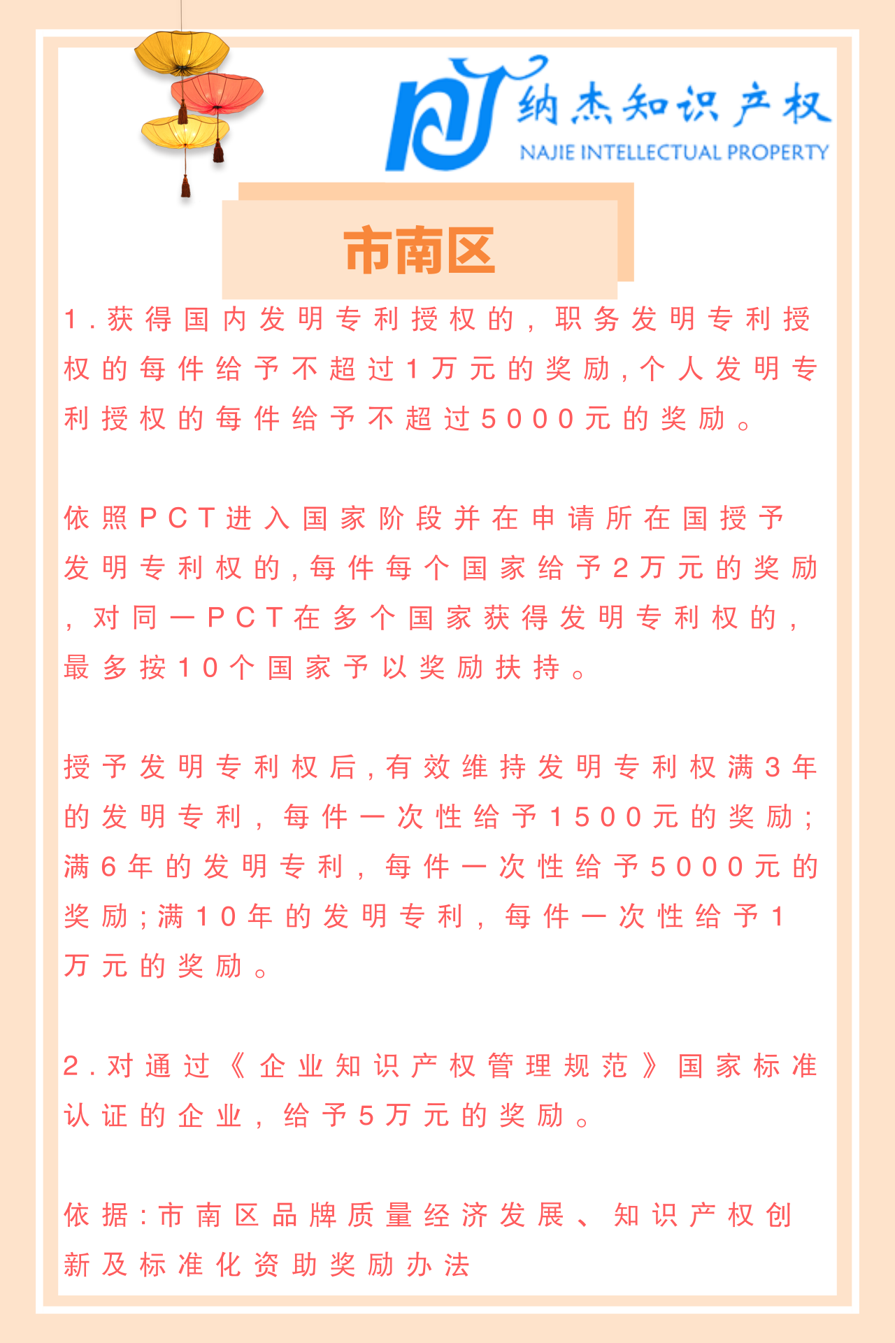 贯标5万，专利2万，2018年青岛市市南区知识产权奖励申报指南
