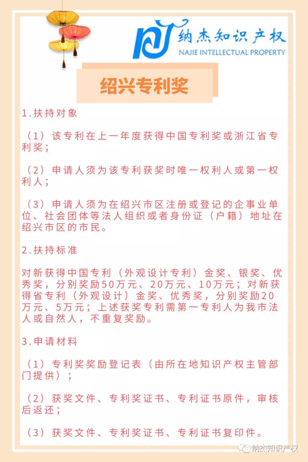 浙江省绍兴市奖励政策：高新40万，贯标5万，专利1万，维权5万