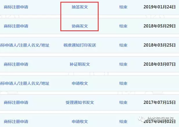 某类别上的“COVFEFE”商标采用抽签决定给谁