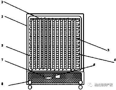 警犬气味搜索空气导流仪 警犬气味搜索空气导流仪