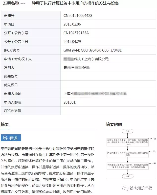 一种用于执行计算任务中多用户的操作的方法与设备 一种用于执行计算任务中多用户的操作的方法与设备