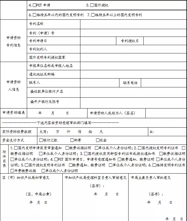 枣庄市专利创造资助资金申报表