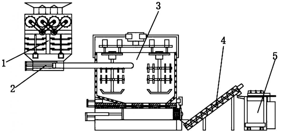 一种塑料回收造粒机 一种塑料回收造粒机