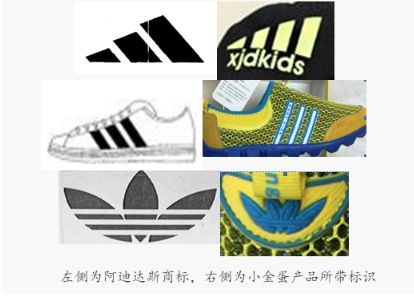 阿迪达斯起诉温州小金蛋公司侵权