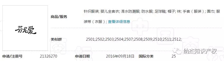 因侵犯在先著作权，“芬尼爱”商标被宣告无效了！