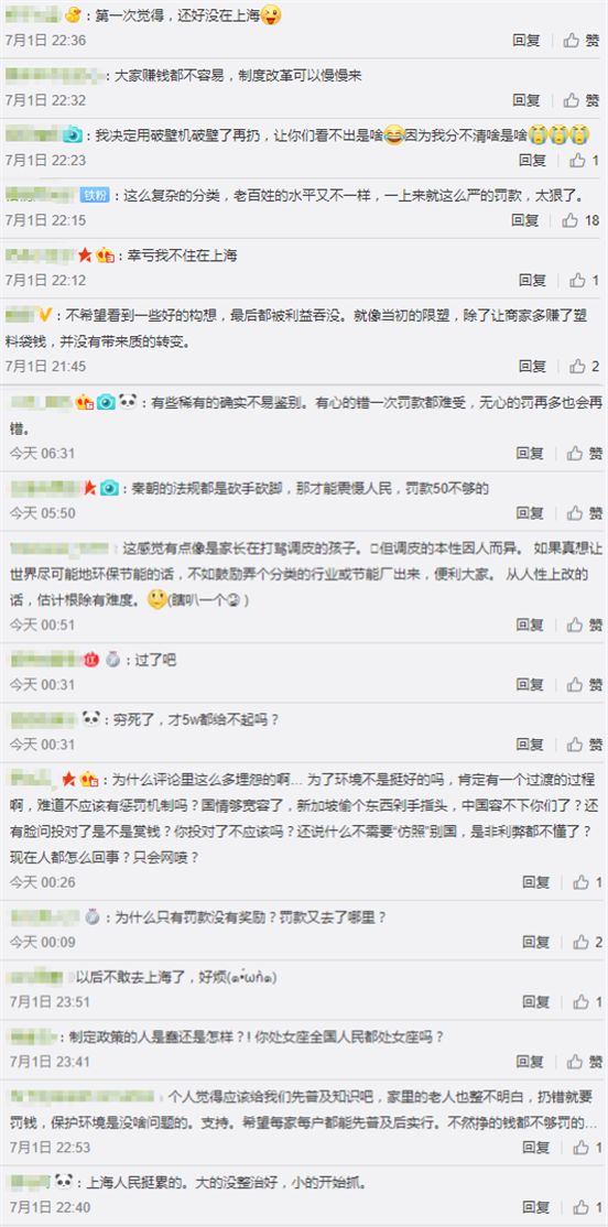 网友评论 网友评论