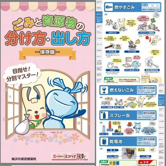 日本横滨市的垃圾分类指导手册 日本横滨市的垃圾分类指导手册