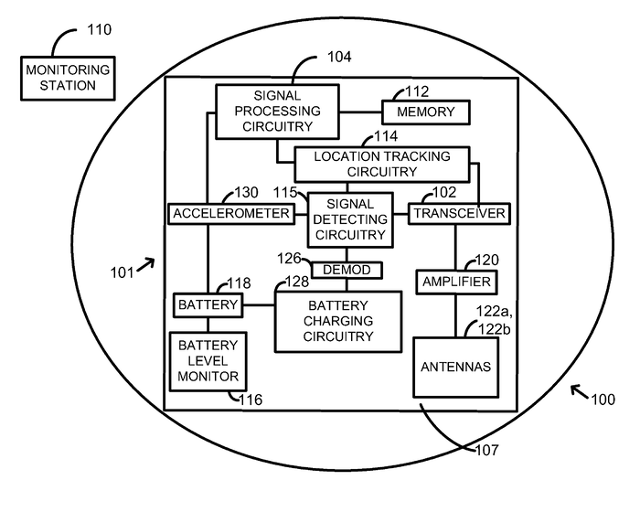 专利号8,542,113 专利号8,542,113