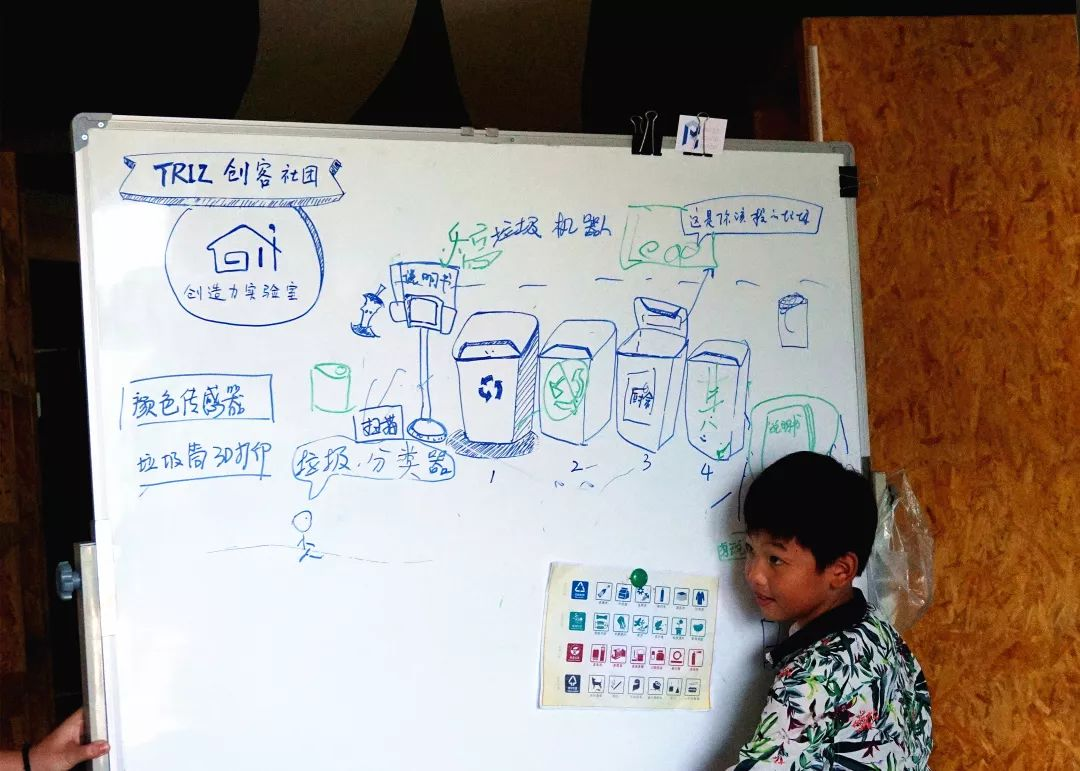 小创客团队的想法 小创客团队的想法