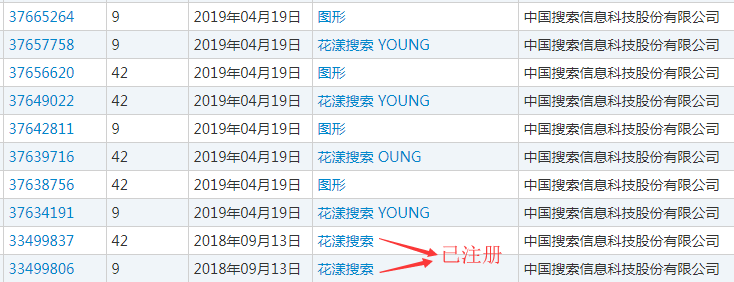 “花漾搜索”、“花漾搜索 YOUNG”、“花漾搜索 OUNG”以及图形商标 “花漾搜索”、“花漾搜索 YOUNG”、“花漾搜索 OUNG”以及图形商标