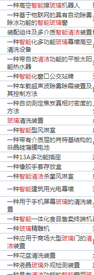 与擦窗有关的专利 与擦窗有关的专利