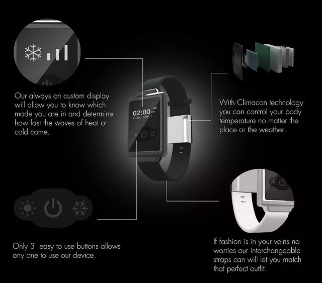 Aircon Watch Aircon Watch