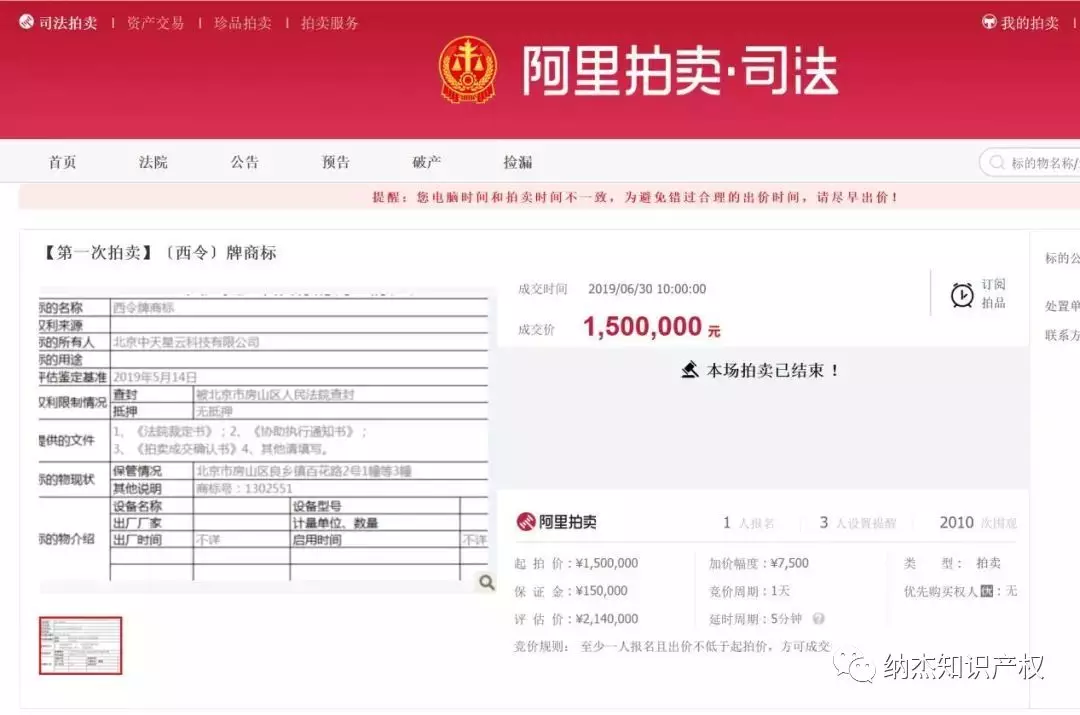 “西令牌”商标拍卖情况
