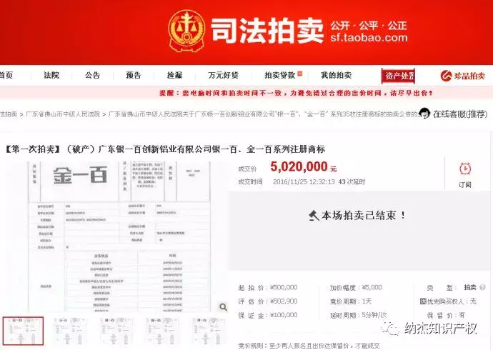 “金一百”、“银一百”系列商标拍卖情况