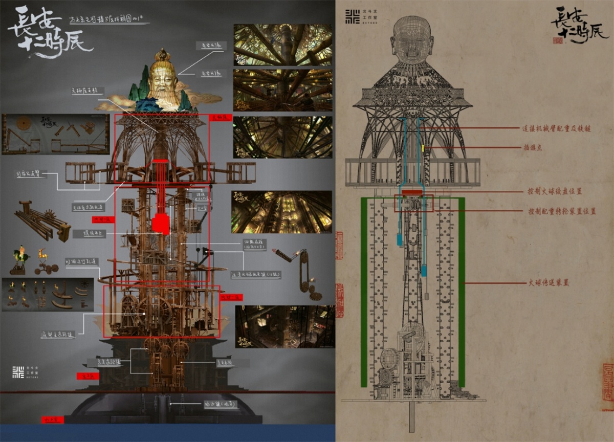 太上玄元灯楼 太上玄元灯楼